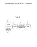 INFORMATION MANAGING SYSTEM, ANONYMIZING METHOD AND STORAGE MEDIUM diagram and image