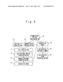 INFORMATION MANAGING SYSTEM, ANONYMIZING METHOD AND STORAGE MEDIUM diagram and image