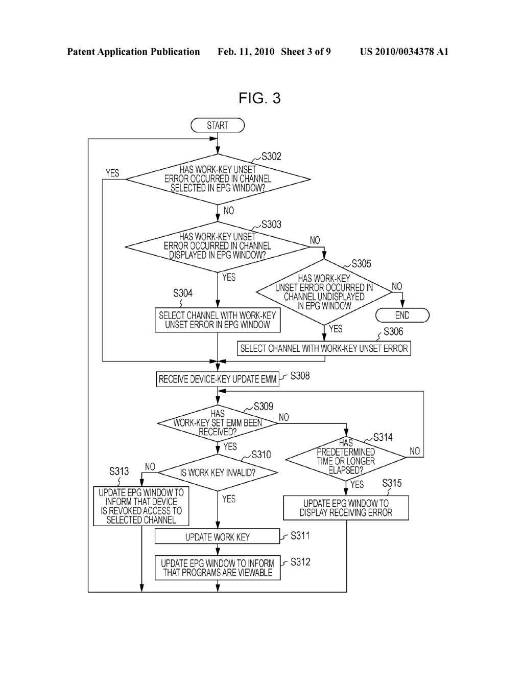 BROADCAST RECEIVING DEVICE FOR RECEIVING BROADCAST SIGNAL AND METHOD OF CONTROLLING THE SAME - diagram, schematic, and image 04