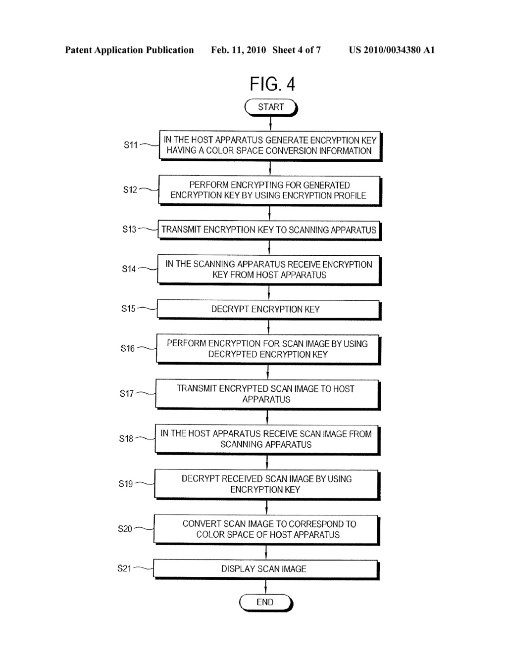 SCANNING APPARATUS, HOST APPARATUS AND SCAN IMAGE PROCESSING METHOD THEREOF - diagram, schematic, and image 05