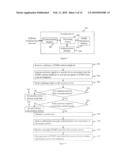 COMBINATIONAL COMBINER CRYPTOGRAPHIC METHOD AND APPARATUS diagram and image