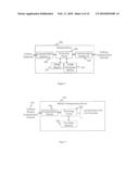 COMBINATIONAL COMBINER CRYPTOGRAPHIC METHOD AND APPARATUS diagram and image