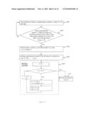 COMBINATIONAL COMBINER CRYPTOGRAPHIC METHOD AND APPARATUS diagram and image