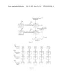 COMBINATIONAL COMBINER CRYPTOGRAPHIC METHOD AND APPARATUS diagram and image