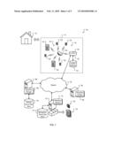 DEVICE MANAGER REPOSITORY diagram and image