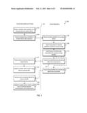 DEVICE MANAGER REPOSITORY diagram and image