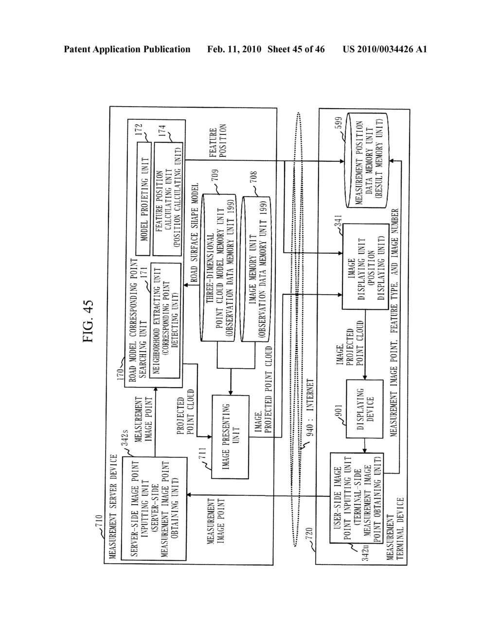 MEASUREMENT APPARATUS, MEASUREMENT METHOD, AND FEATURE IDENTIFICATION APPARATUS - diagram, schematic, and image 46