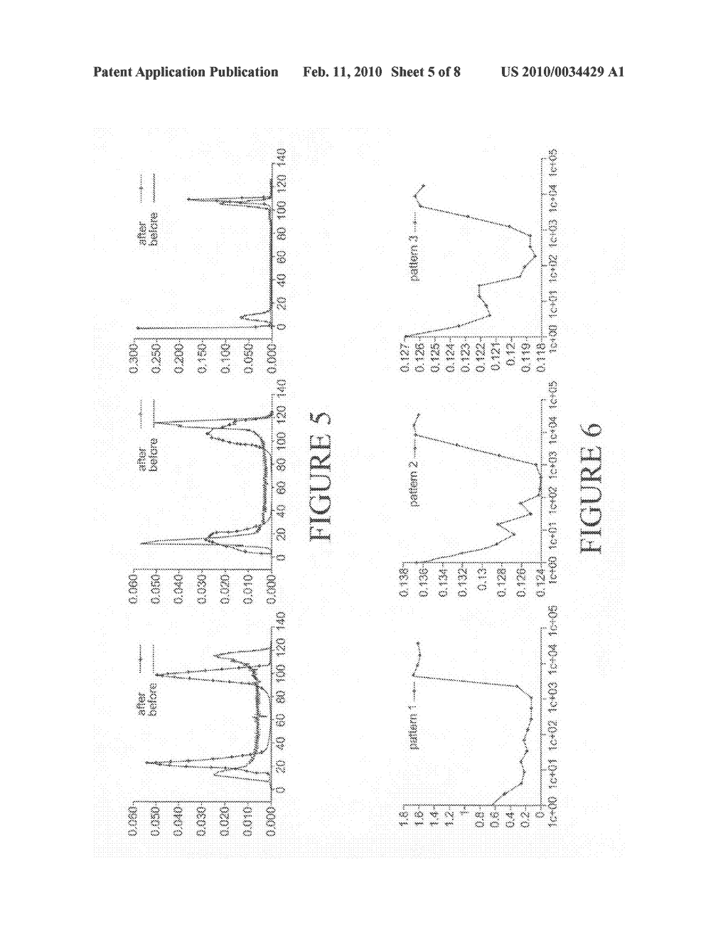 Deconvolution-based structured light system with geometrically plausible regularization - diagram, schematic, and image 06