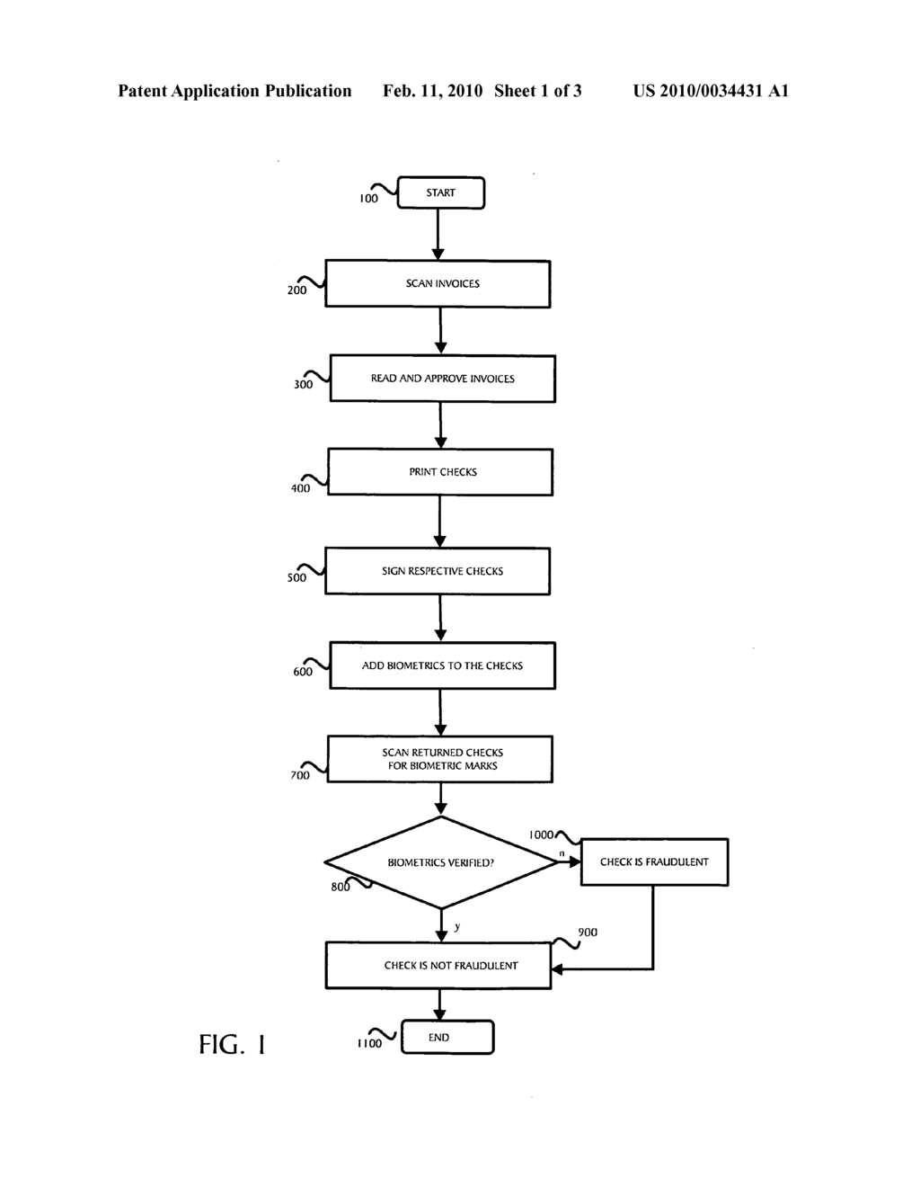 Signer-implemented method and system using biometric marks for avoiding fraudulent checks and documents - diagram, schematic, and image 02