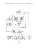 AUTHENTICATION SYSTEM, AUTHENTICATION METHOD, MACHINE READABLE MEDIUM STORING THEREON AUTHENTICATION PROGRAM, CERTIFICATE PHOTOGRAPH TAKING APPARATUS, AND CERTIFICATE PHOTOGRAPH TAKING METHOD diagram and image