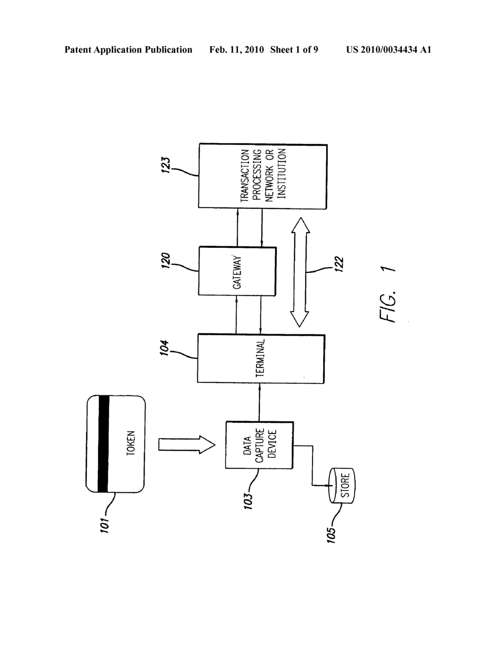 DETECTING FORGED MAGSTRIPE DATA THROUGH RELATIVE VARIATIONS IN FLUX TRANSITION LOCATION, SYSTEM AND METHOD - diagram, schematic, and image 02