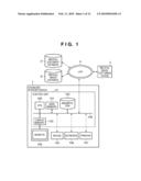 OUTPUT DEVICE, AND METHOD, PROGRAM, AND STORAGE MEDIUM THEREFOR diagram and image