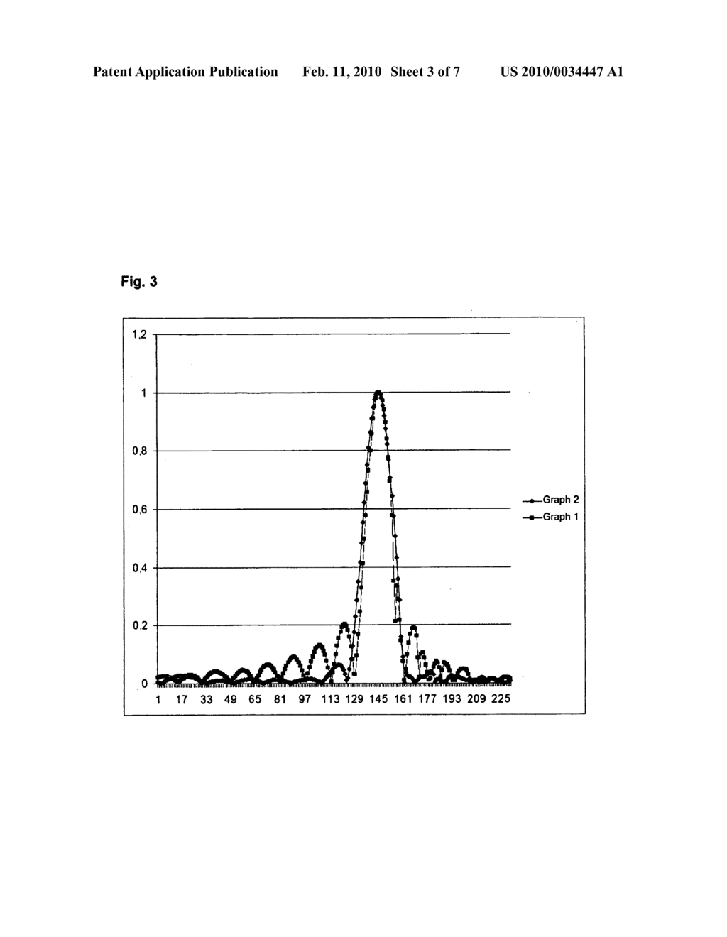 PARALLEL MRI INVOLVING DENSITY WEIGHTING OR ACQUISITION WEIGHTING - diagram, schematic, and image 04