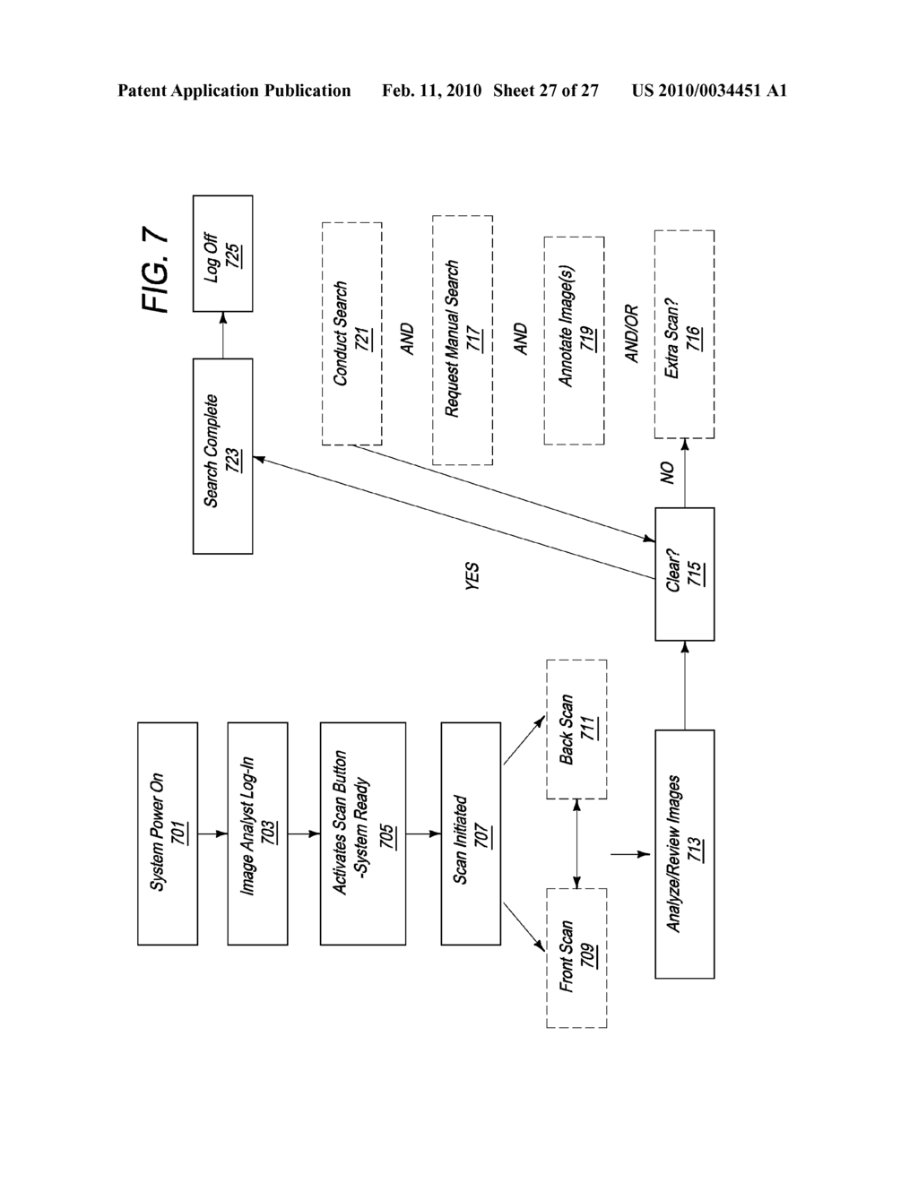 Systems and Methods for Improving Directed People Screening - diagram, schematic, and image 28