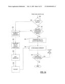 Document Processing System Using Full Image Scanning diagram and image