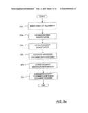 Document Processing System Using Full Image Scanning diagram and image