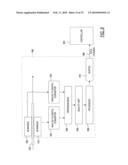 Document Processing System Using Full Image Scanning diagram and image