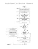 Document Processing System Using Full Image Scanning diagram and image