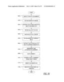 Document Processing System Using Full Image Scanning diagram and image