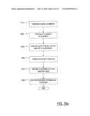 Document Processing System Using Full Image Scanning diagram and image