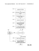 Document Processing System Using Full Image Scanning diagram and image