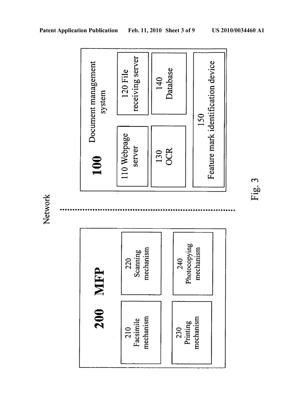 Document management system and remote document management method with identification, classification, search, and save functions - diagram, schematic, and image 04