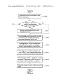 IMAGE RECOGNITION AND DISTANCE CALCULATION METHODS AND DEVICES diagram and image