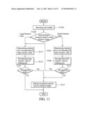 IMAGE RECOGNITION AND DISTANCE CALCULATION METHODS AND DEVICES diagram and image