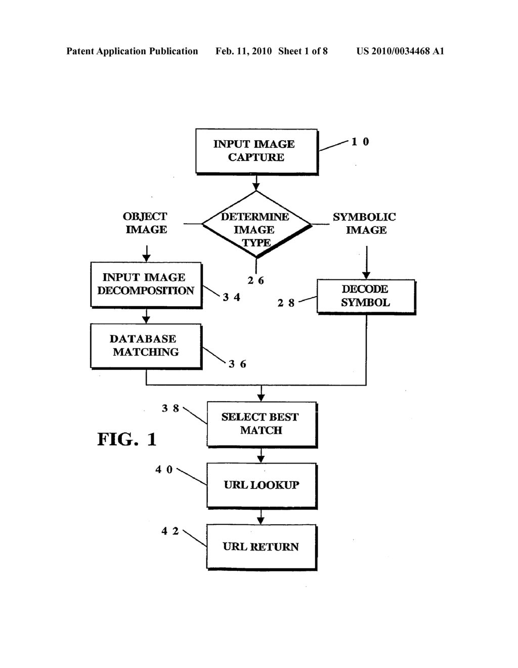 Object Information Derived from Object Images - diagram, schematic, and image 02