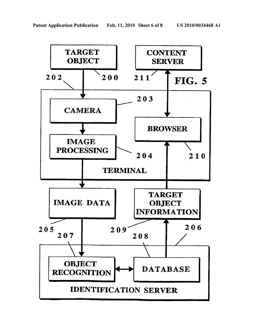 Object Information Derived from Object Images - diagram, schematic, and image 07