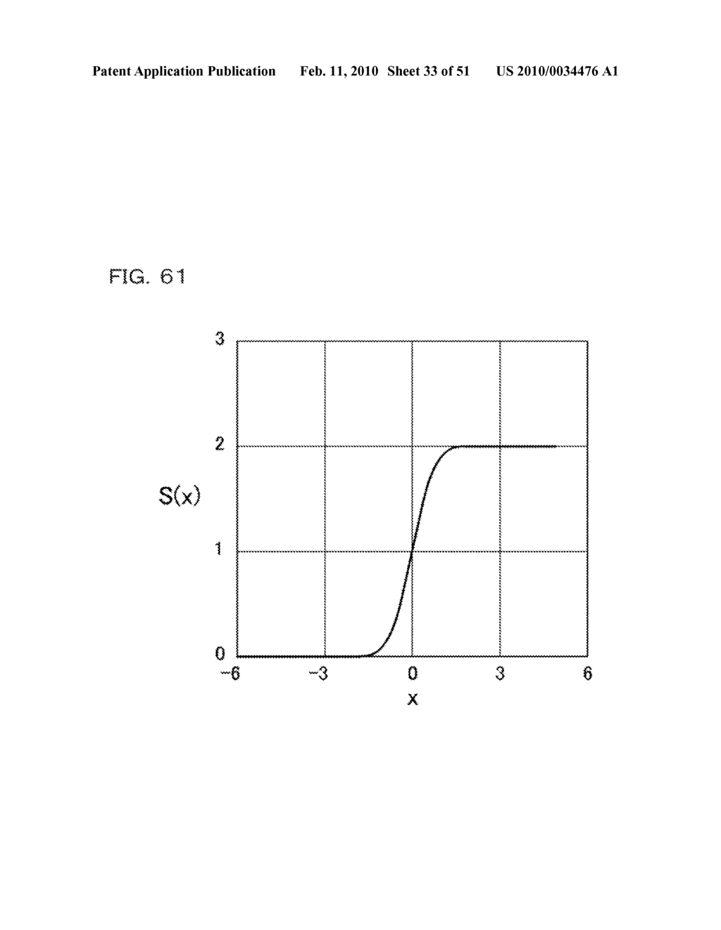 Image Data Compression Method, Pattern Model Positioning Method in Image Processing, Image Processing Apparatus, Image Processing Program, and Computer Readable Recording Medium - diagram, schematic, and image 34