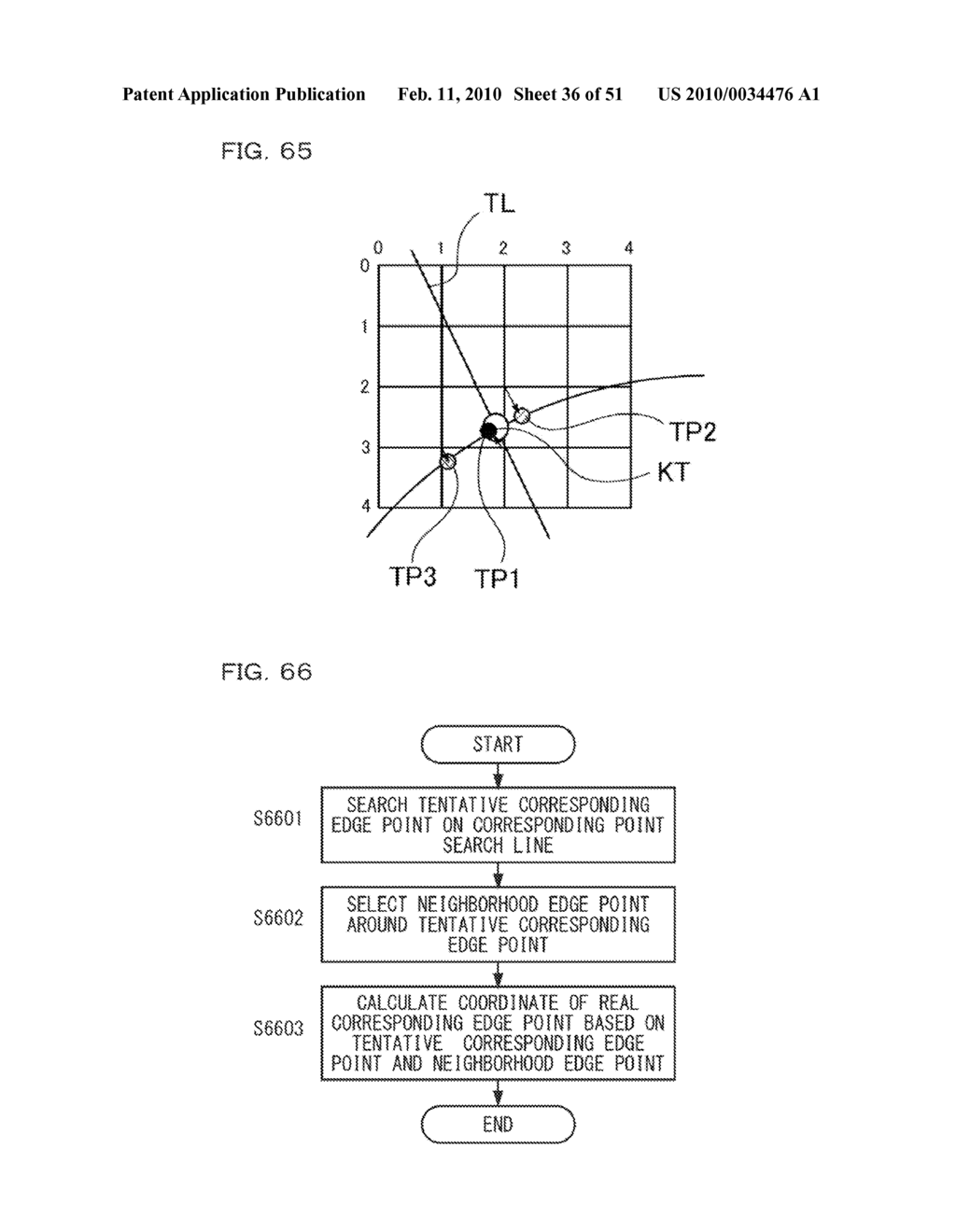 Image Data Compression Method, Pattern Model Positioning Method in Image Processing, Image Processing Apparatus, Image Processing Program, and Computer Readable Recording Medium - diagram, schematic, and image 37