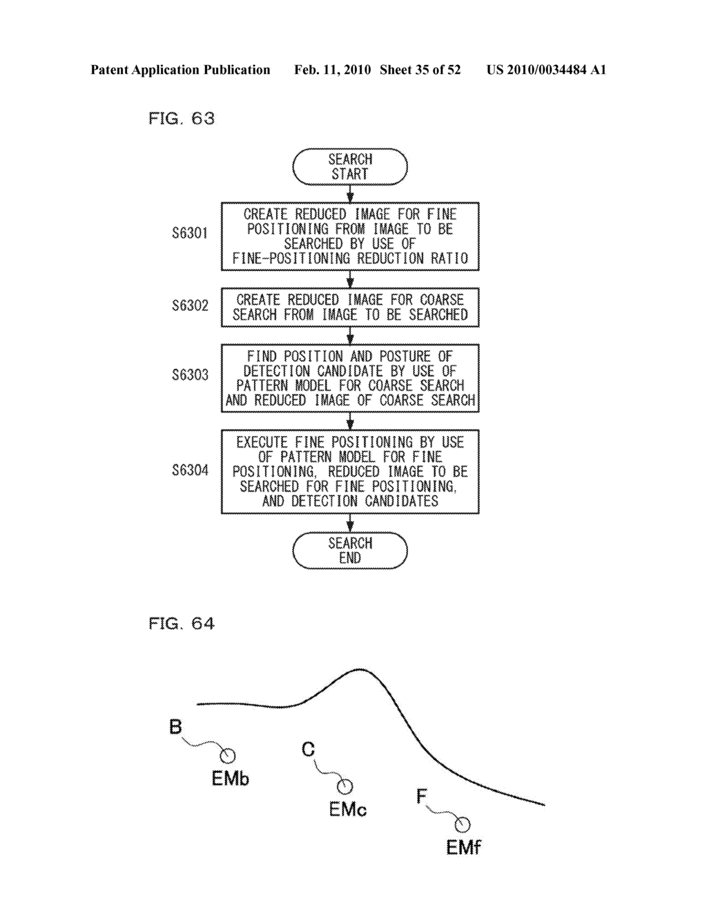 Pattern Model Positioning Method In Image Processing, Image Processing Apparatus, Image Processing Program, and Computer Readable Recording Medium - diagram, schematic, and image 36