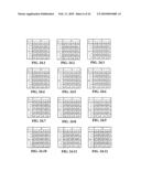 Computer vision system and language diagram and image