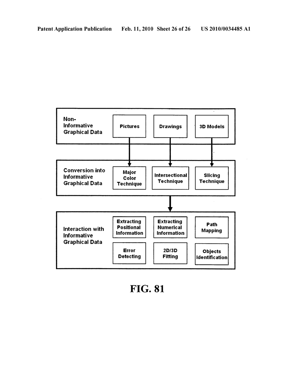 Computer vision system and language - diagram, schematic, and image 27