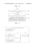 METHOD OF RECOVERING FROM DUPLEX JAM FOR IMAGE FORMING APPARATUS AND THE IMAGE FORMING APPARATUS USING THE METHOD diagram and image