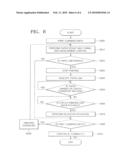 METHOD OF RECOVERING FROM DUPLEX JAM FOR IMAGE FORMING APPARATUS AND THE IMAGE FORMING APPARATUS USING THE METHOD diagram and image