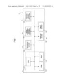 IMAGE FORMING APPARATUS, MEMORY MANAGEMENT METHOD, MEMORY MANAGEMENT PROGRAM PRODUCT diagram and image