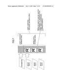 IMAGE FORMING APPARATUS, MEMORY MANAGEMENT METHOD, MEMORY MANAGEMENT PROGRAM PRODUCT diagram and image