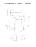 Predictive Model Based Control System for Heavy Duty Gas Turbines diagram and image