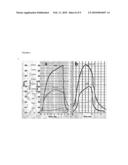 MEMBRANE VAPOUR CONCENTRATOR diagram and image