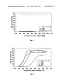 VANADIUM-FREE CATALYST FOR SELECTIVE CATALYTIC REDUCTION AND PROCESS FOR IT S PREPARATION diagram and image