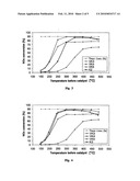 VANADIUM-FREE CATALYST FOR SELECTIVE CATALYTIC REDUCTION AND PROCESS FOR IT S PREPARATION diagram and image