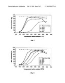 VANADIUM-FREE CATALYST FOR SELECTIVE CATALYTIC REDUCTION AND PROCESS FOR IT S PREPARATION diagram and image