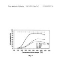 VANADIUM-FREE CATALYST FOR SELECTIVE CATALYTIC REDUCTION AND PROCESS FOR IT S PREPARATION diagram and image