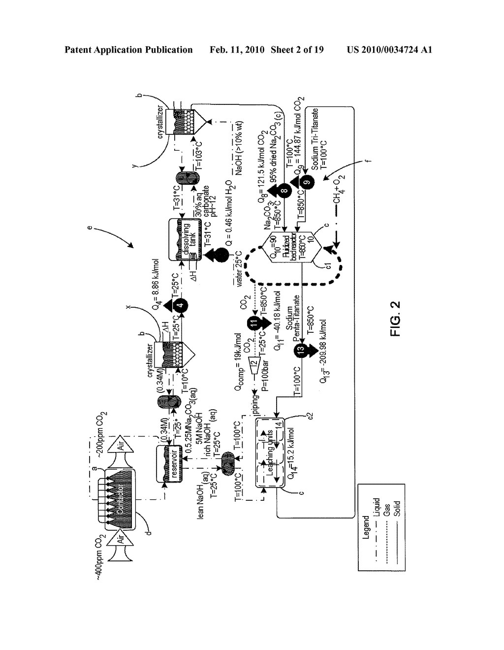 Carbon Dioxide Capture - diagram, schematic, and image 03