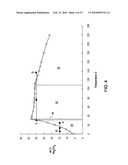 Carbon Dioxide Capture diagram and image