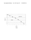 Carbon Dioxide Capture diagram and image