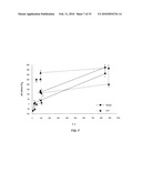 Carbon Dioxide Capture diagram and image