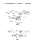 Carbon Dioxide Capture diagram and image